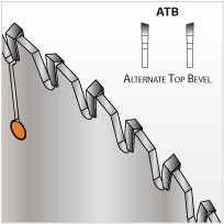 Alternate Top Bevel (ATB)